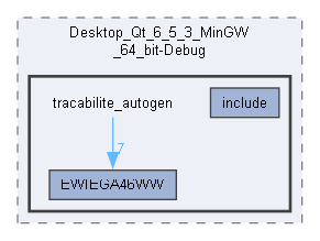 build/Desktop_Qt_6_5_3_MinGW_64_bit-Debug/tracabilite_autogen