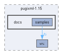 pugixml-1.15/pugixml-1.15/docs